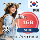 【6位】eSIMfree